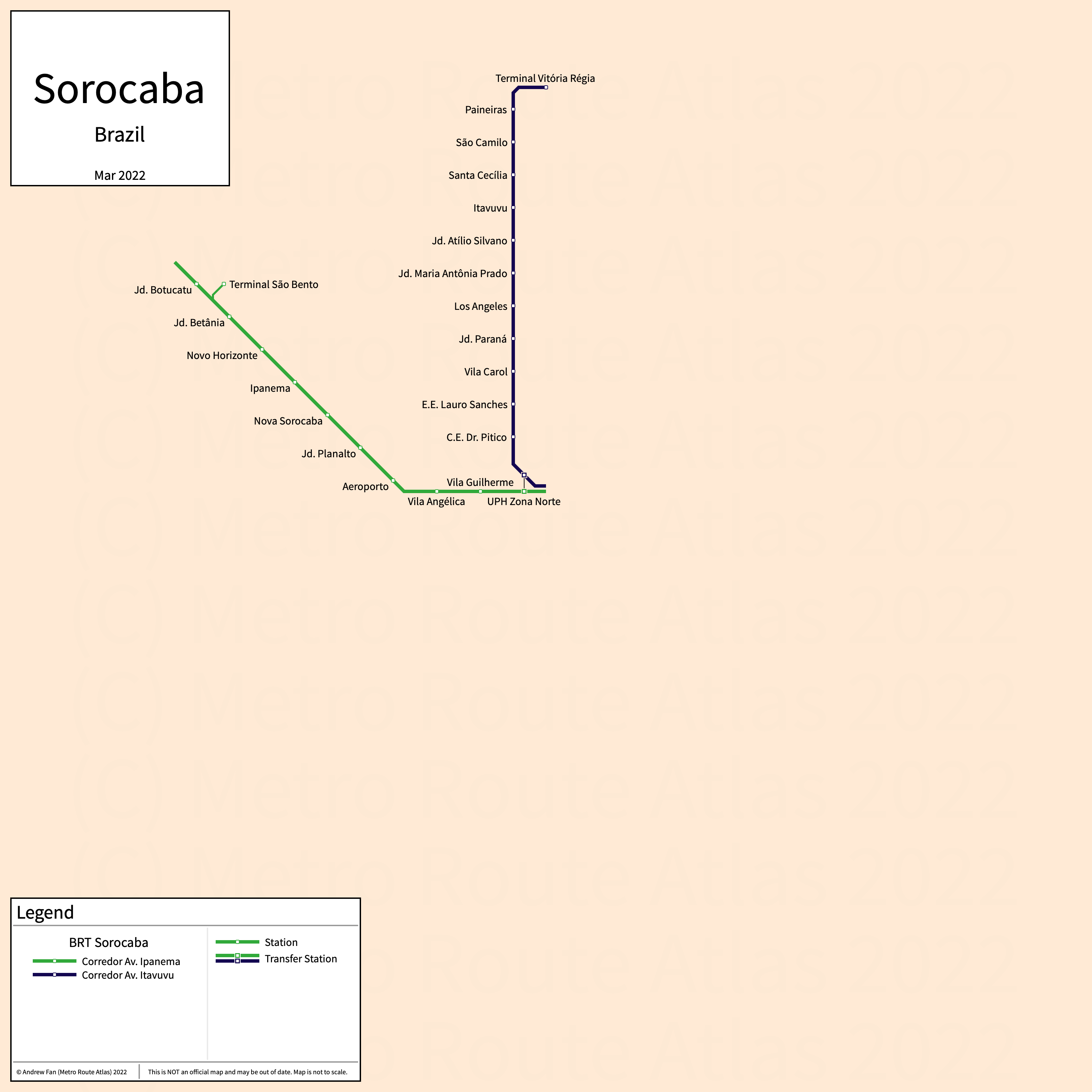 Sorocaba