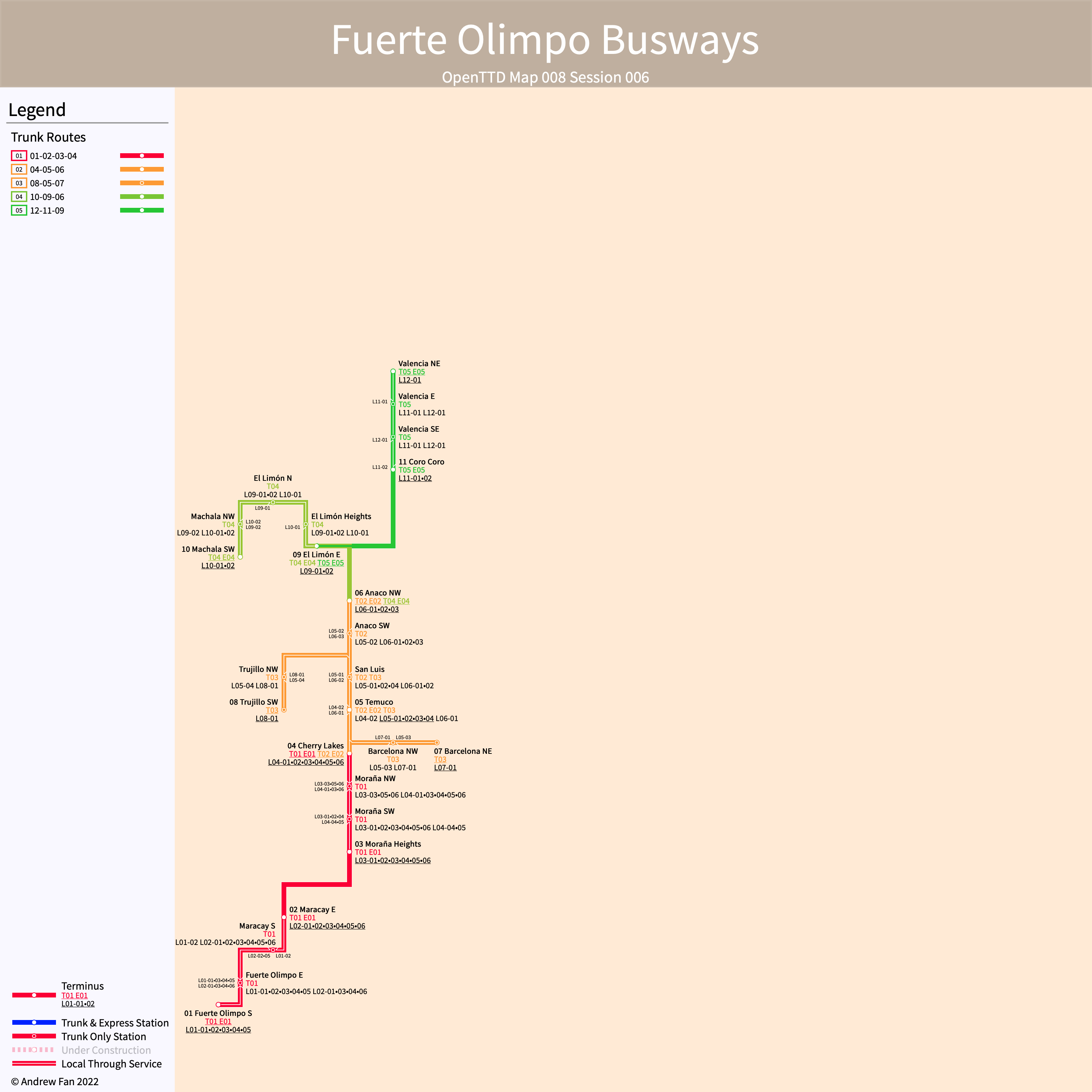 Fuerte Olimpo Transit